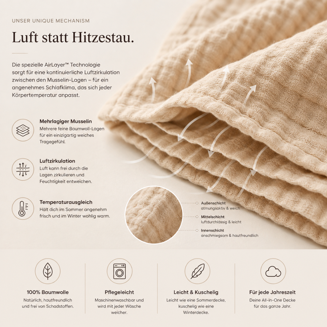 Musselindecke - 100% Baumwolle
